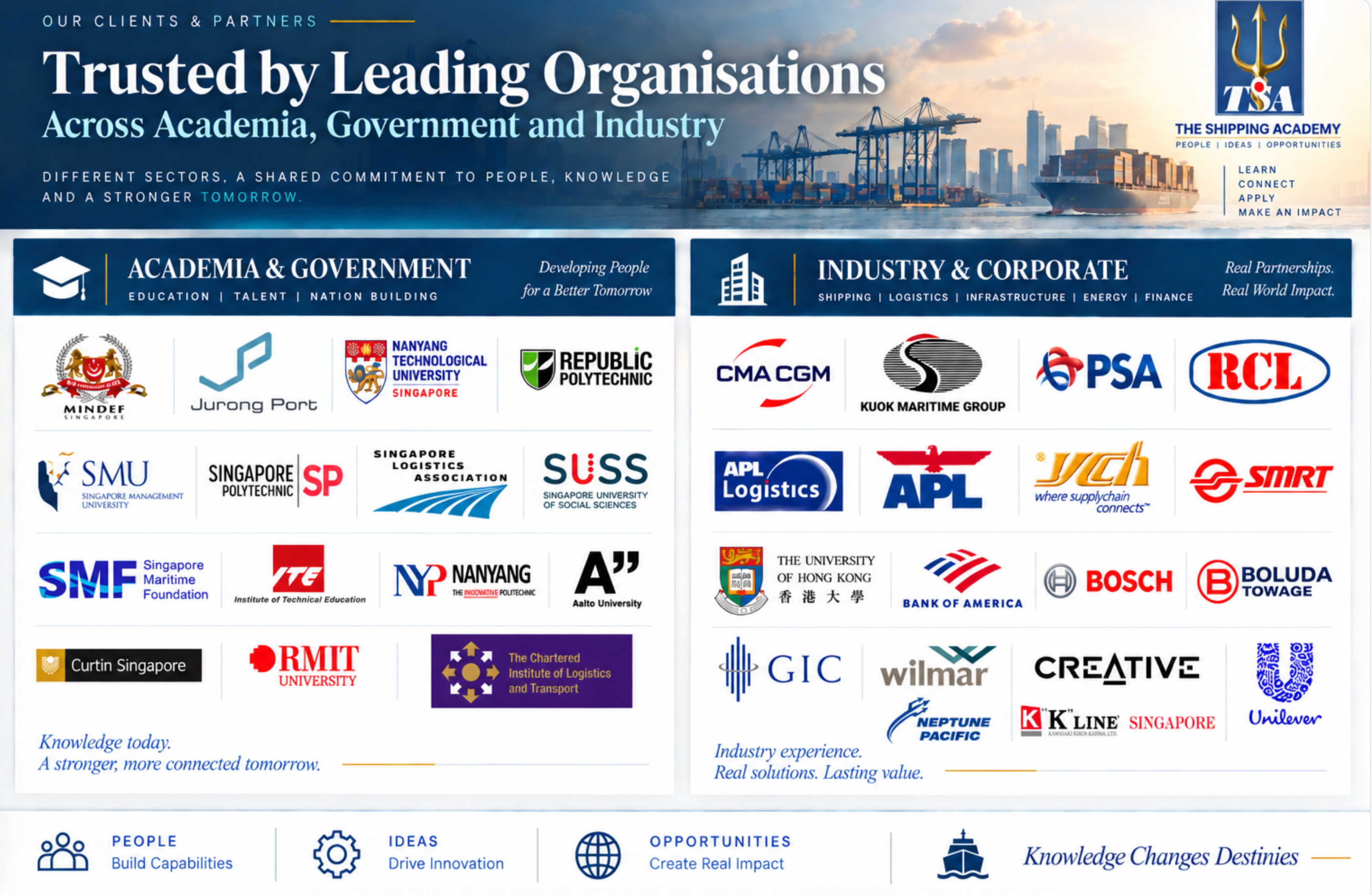Our Clients & Partners — Trusted by Leading Organisations Across Academia, Government and Industry including MINDEF, NTU, SMU, CMA CGM, PSA, APL, Bosch, Unilever and more