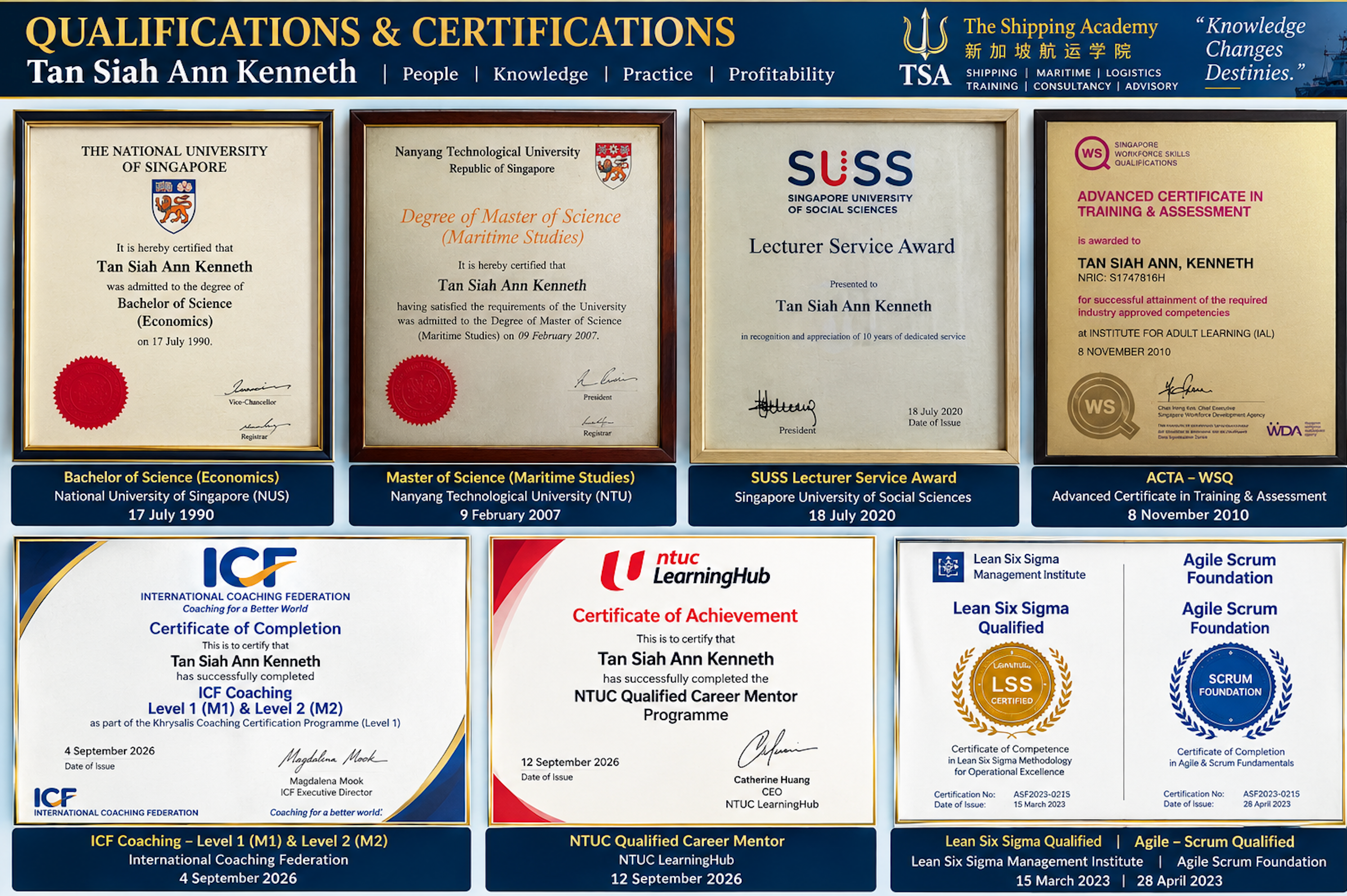 Kenneth Tan — Qualifications & Certifications: NUS Bachelor of Science (Economics), NTU Master of Science (Maritime Studies), SUSS Lecturer Service Award, ACTA WSQ, ICF Coaching Level 1 & 2, NTUC Qualified Career Mentor, Lean Six Sigma, Agile Scrum Foundation.